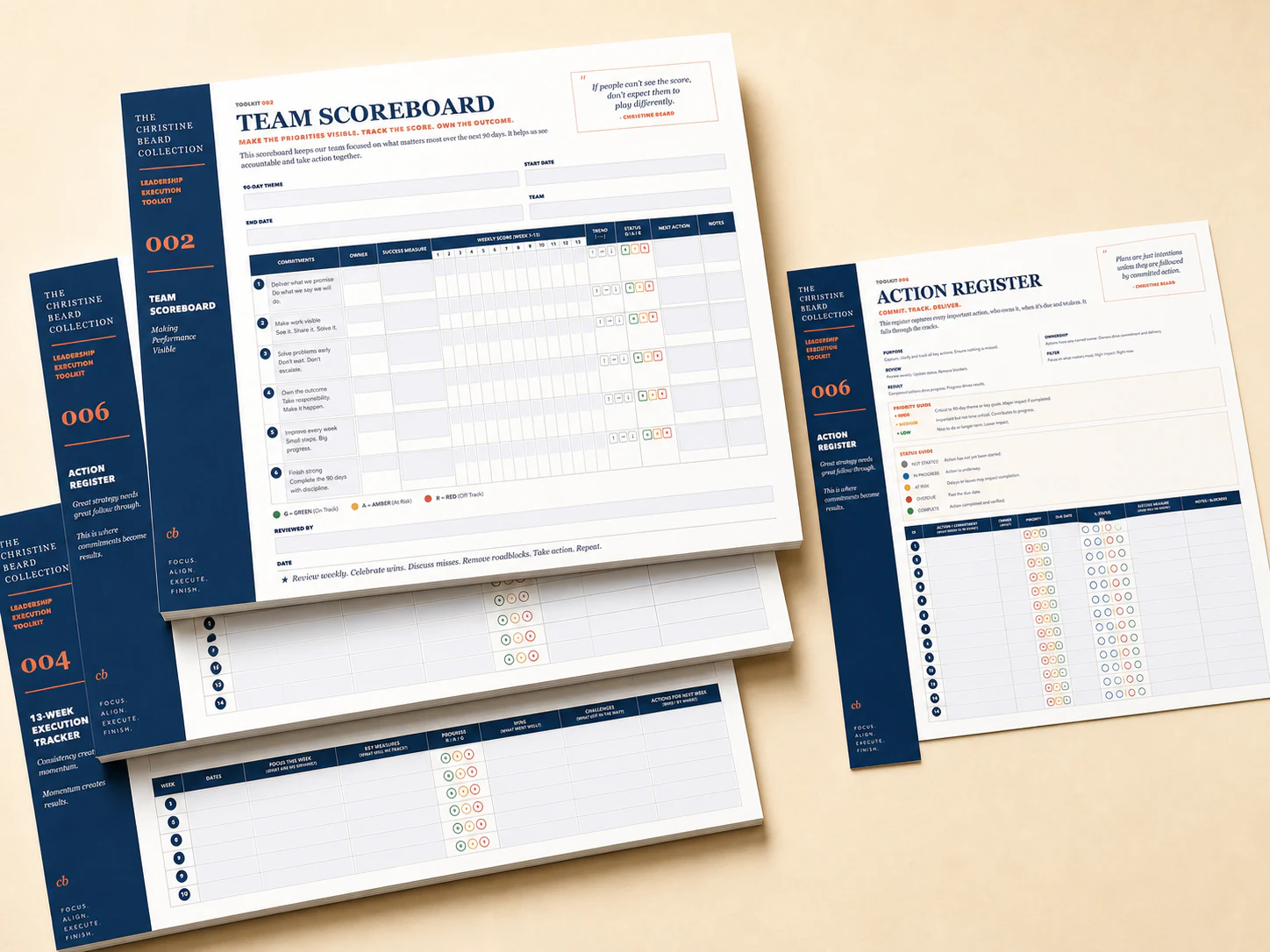 Christine Beard Team Scoreboard, 13-Week Execution Tracker and Action Register arranged on a warm ivory surface